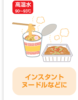高温水90～93℃ インスタントヌードルなどに