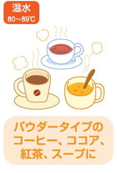 温水 80～89℃ パウダータイプのコーヒー、ココア、紅茶、スープに