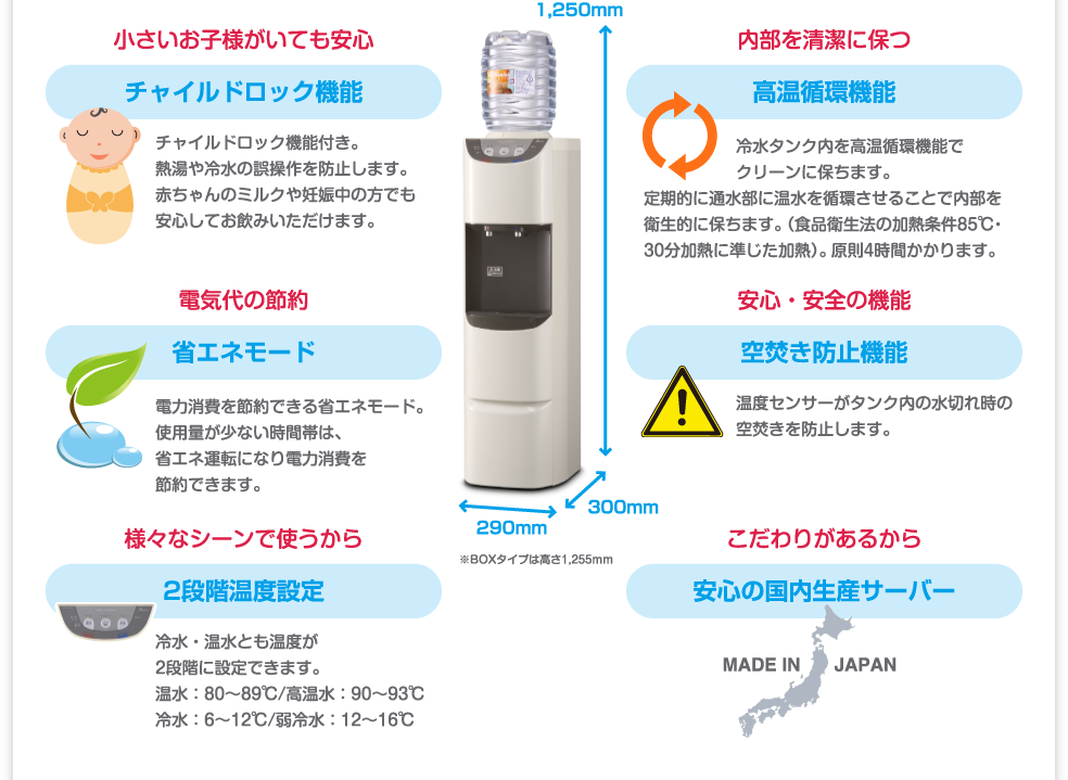 安心設計の国産ウォーターサーバー